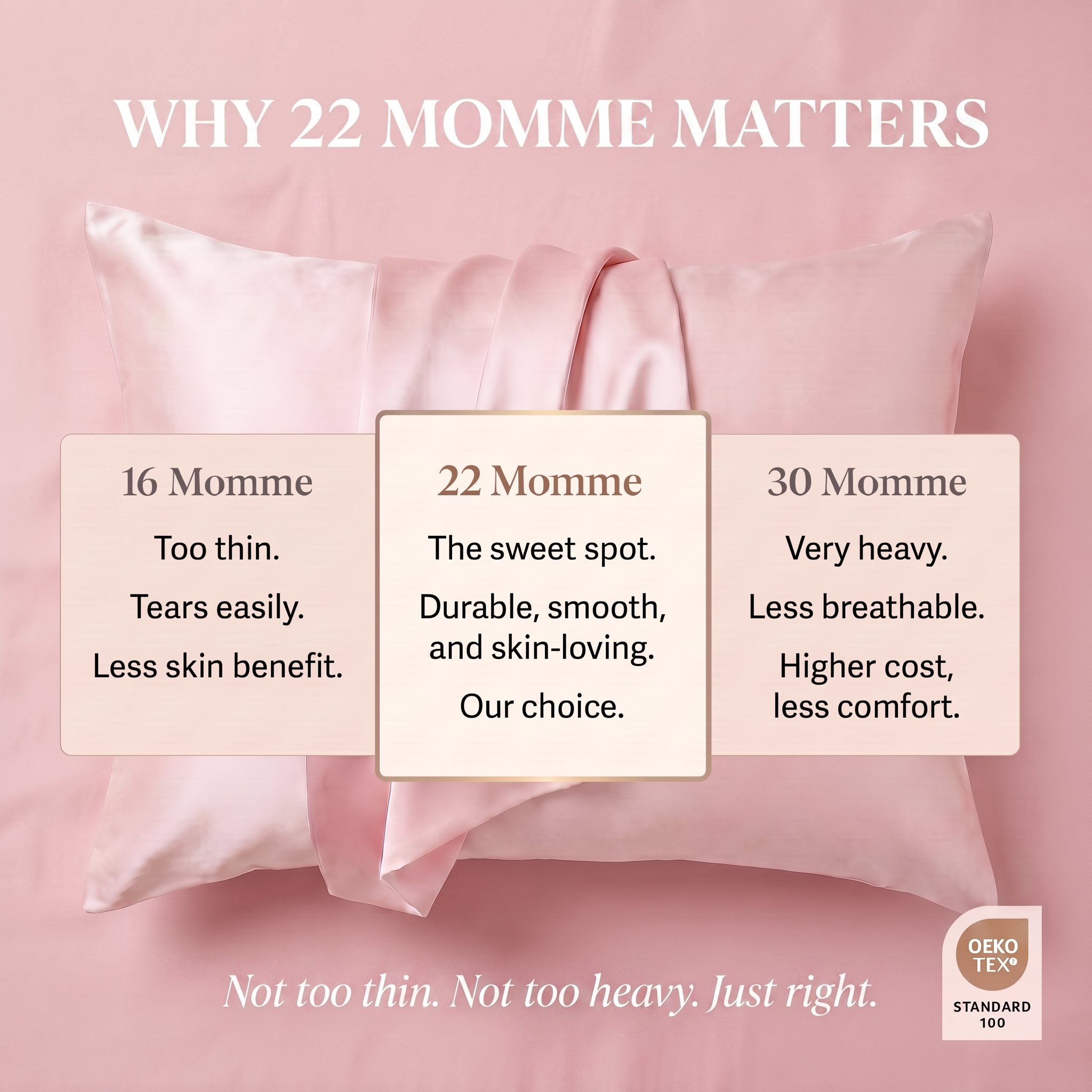 Premium Mulberry Silk Pillowcase
